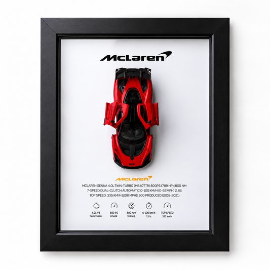 Premium Supercar Frame – McLaren Senna Edition