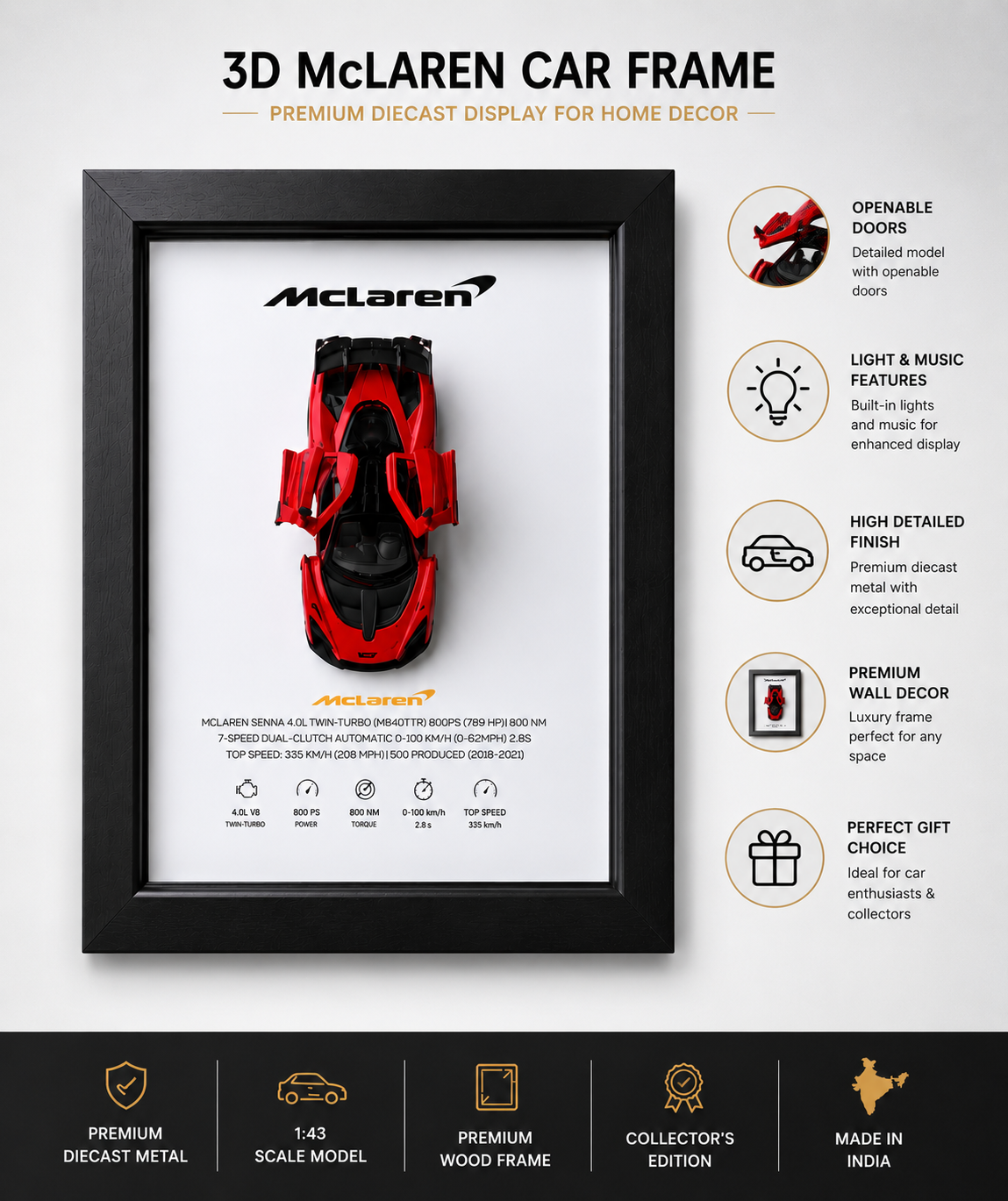 Premium Supercar Frame – McLaren Senna Edition
